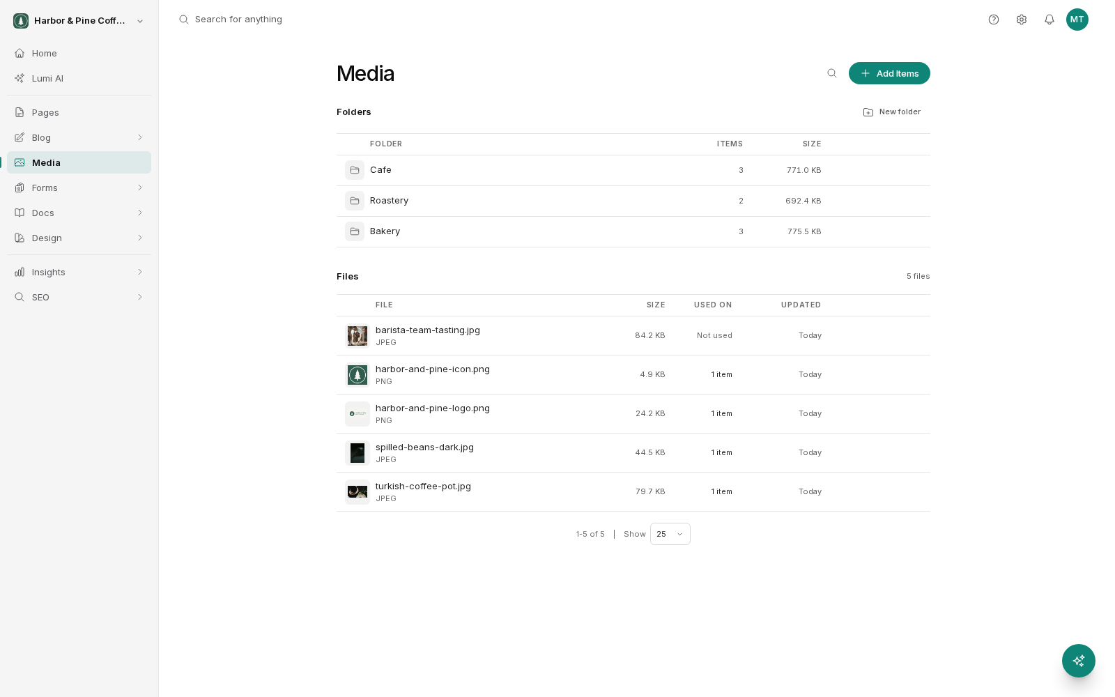 The Media library. A Folders section lists Cafe, Roastery and Bakery with their item counts and sizes, and a New folder link. A Files section below lists five files with thumbnails, file type, size, how many places use each one or Not used, and when it was updated. An Add Items button sits at the top right.
