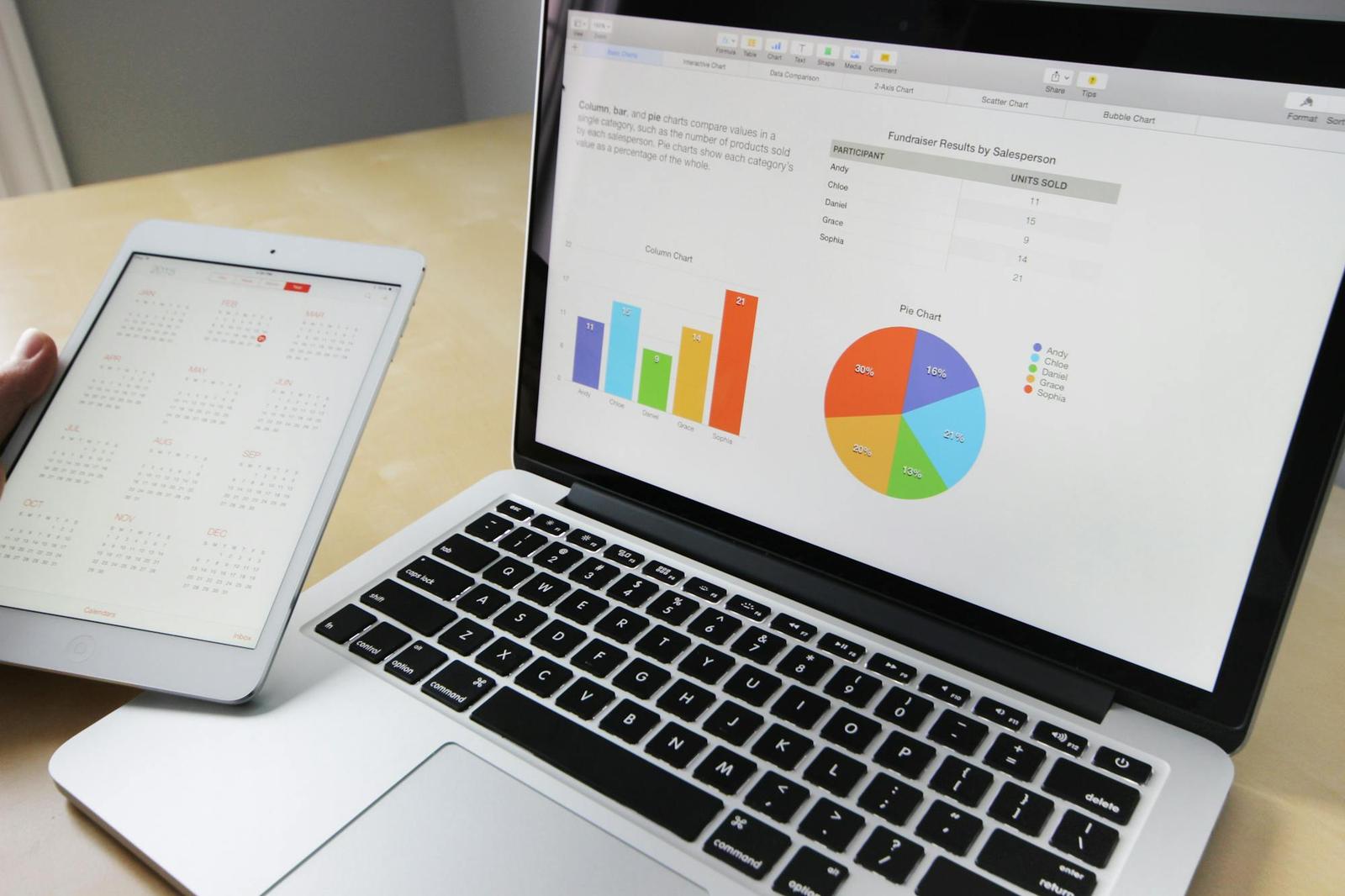 SEO Best Practices for Your BrightSite Site