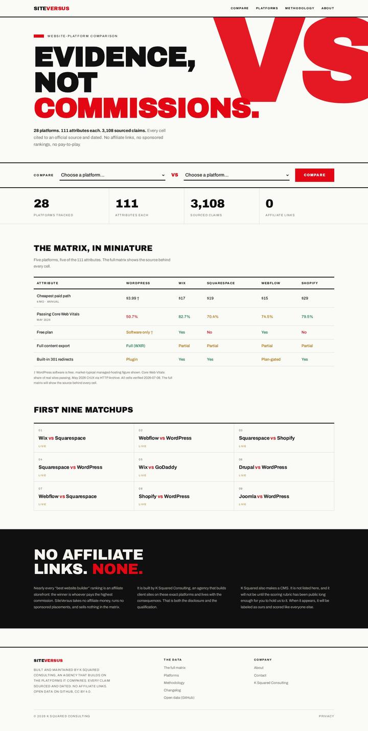 SiteVersus website, full page