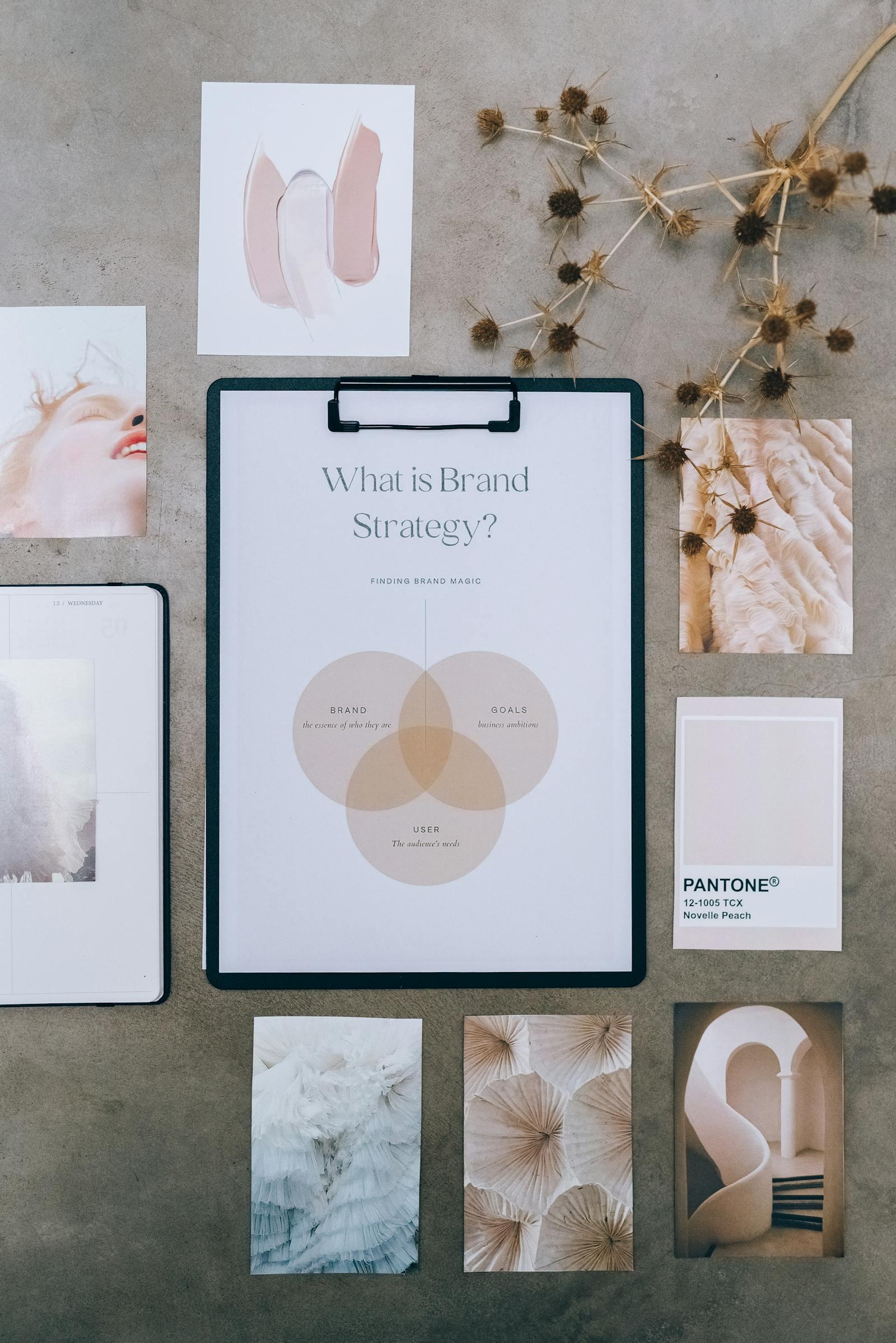 Why Is Brand Identity Important?