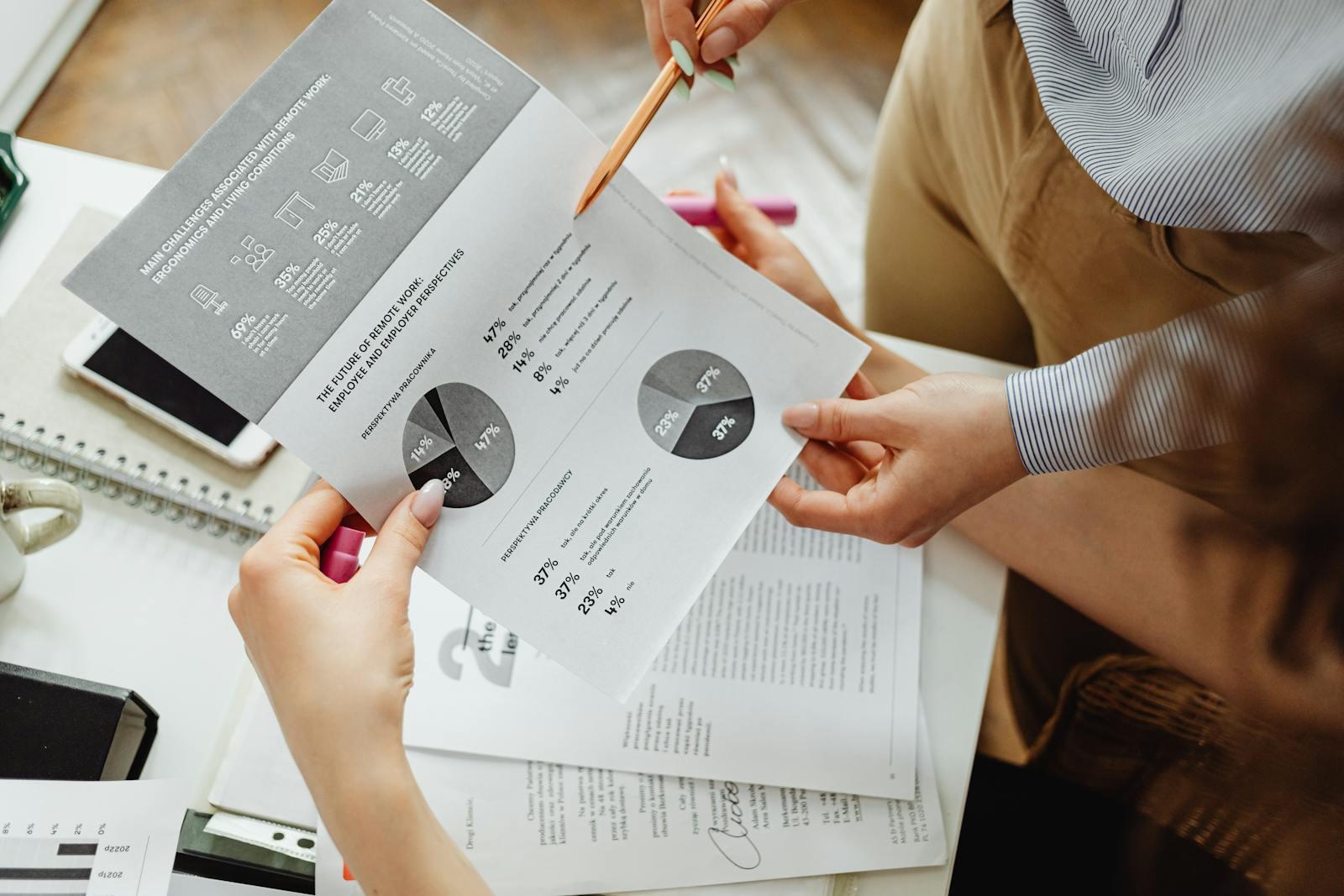 How Much Does Branding Cost for a Small Business?