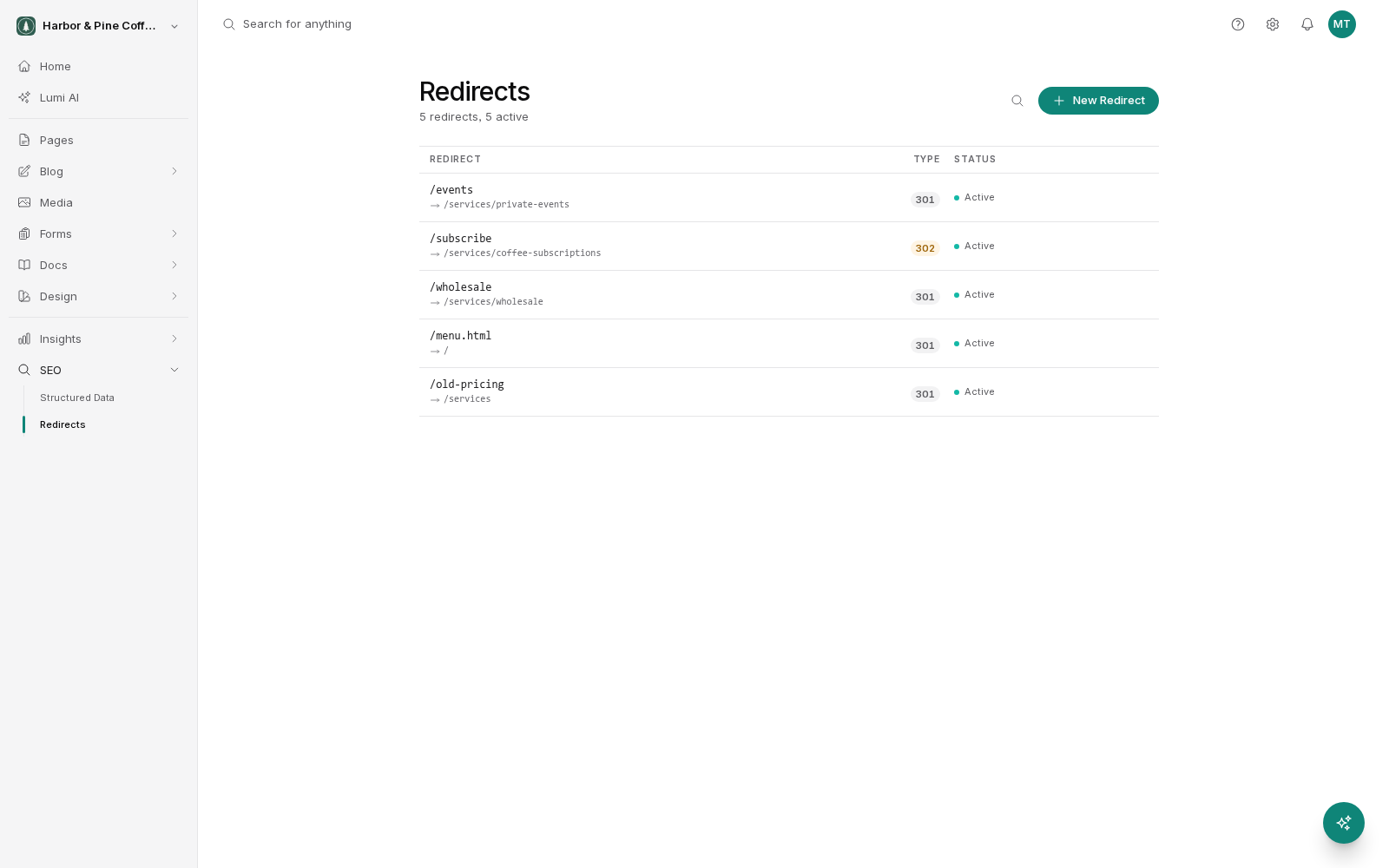 The Redirects list under SEO in the sidebar, showing five active redirects. Each row shows the old path with an arrow to its new path, a type badge of 301 or 302, and an Active status. A New Redirect button sits at the top right.