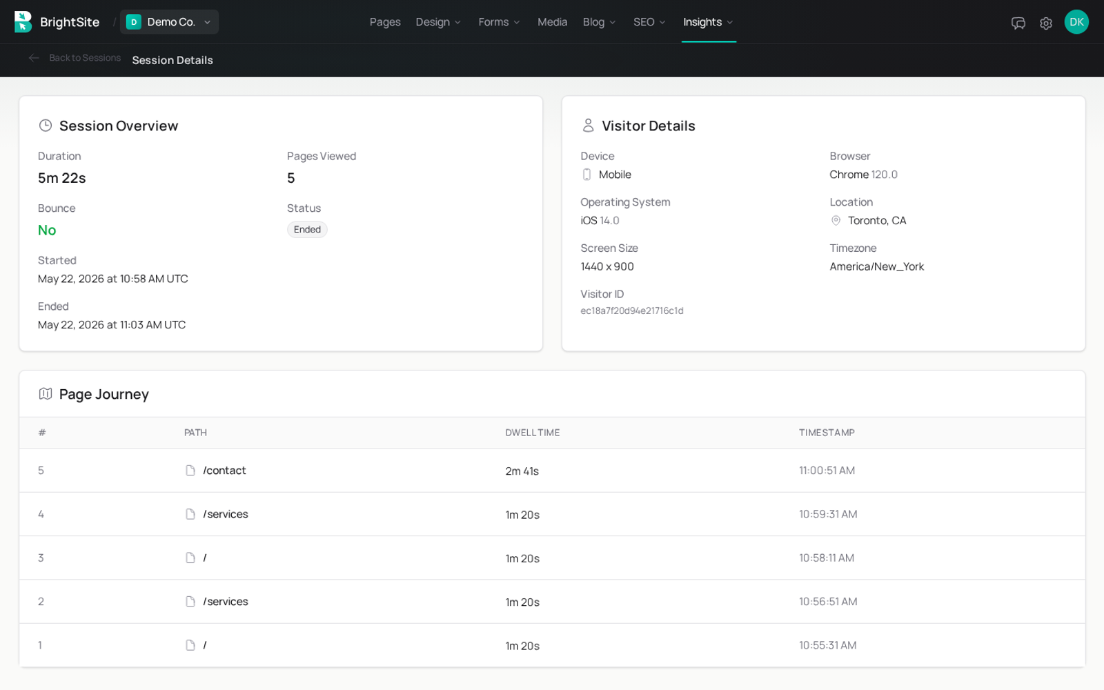 Spotlight session detail with page-by-page journey timeline