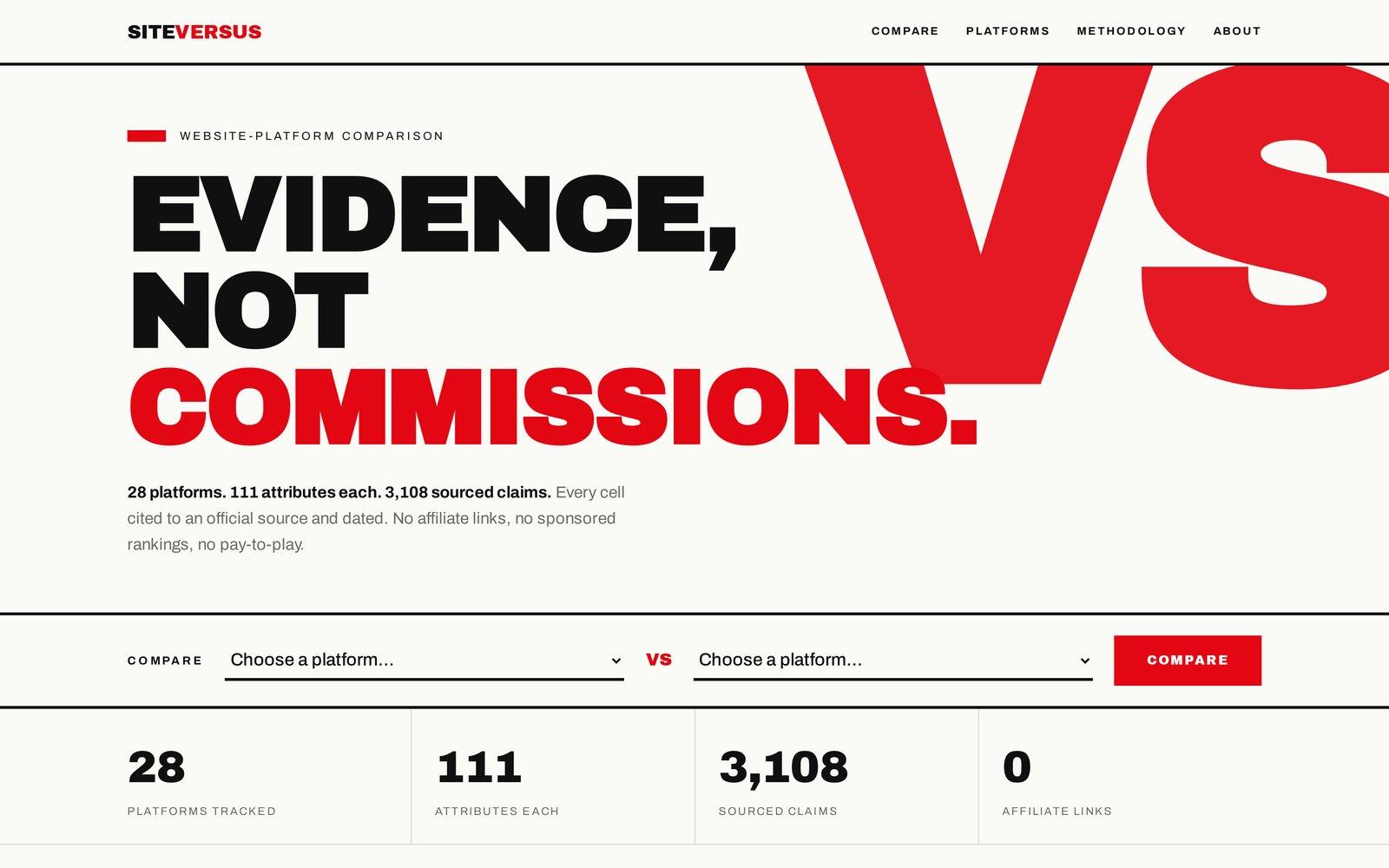 SiteVersus website