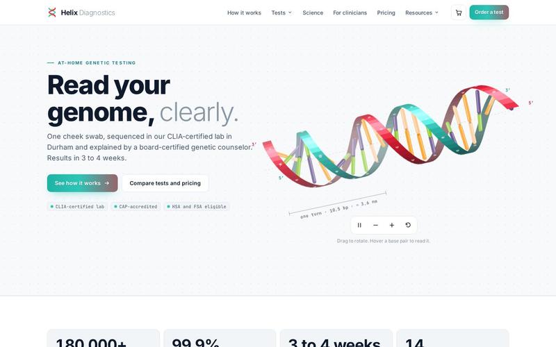 Helix Diagnostics template