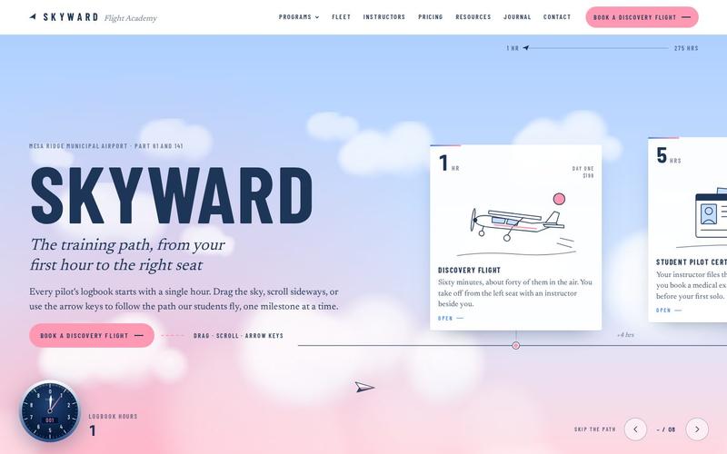 Skyward Flight Academy template