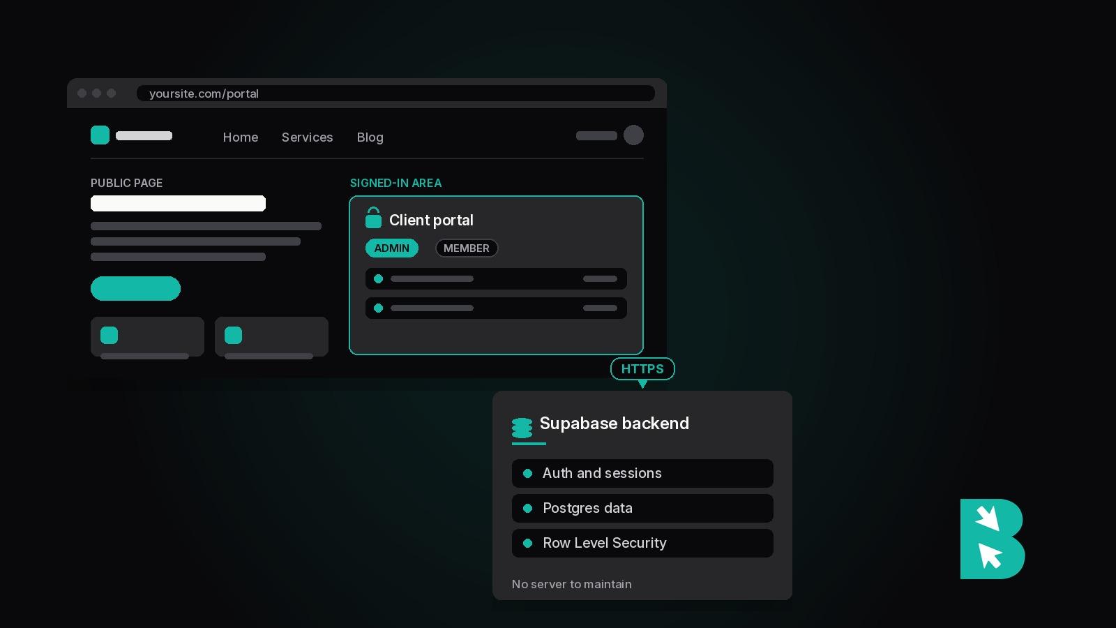 Can You Build a Web App on a Website Builder?