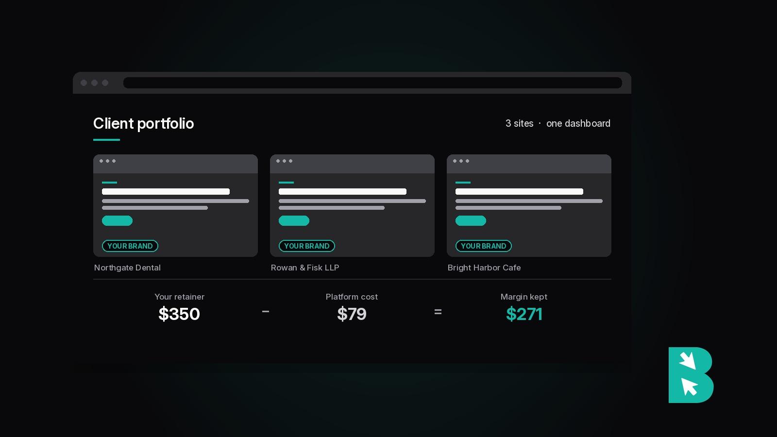 White label web design: how agencies actually make the margin work