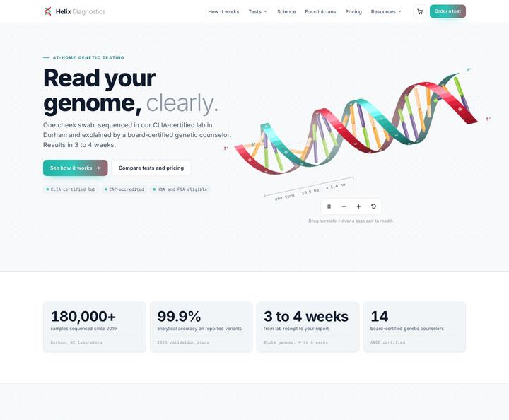 Helix Diagnostics template, full page