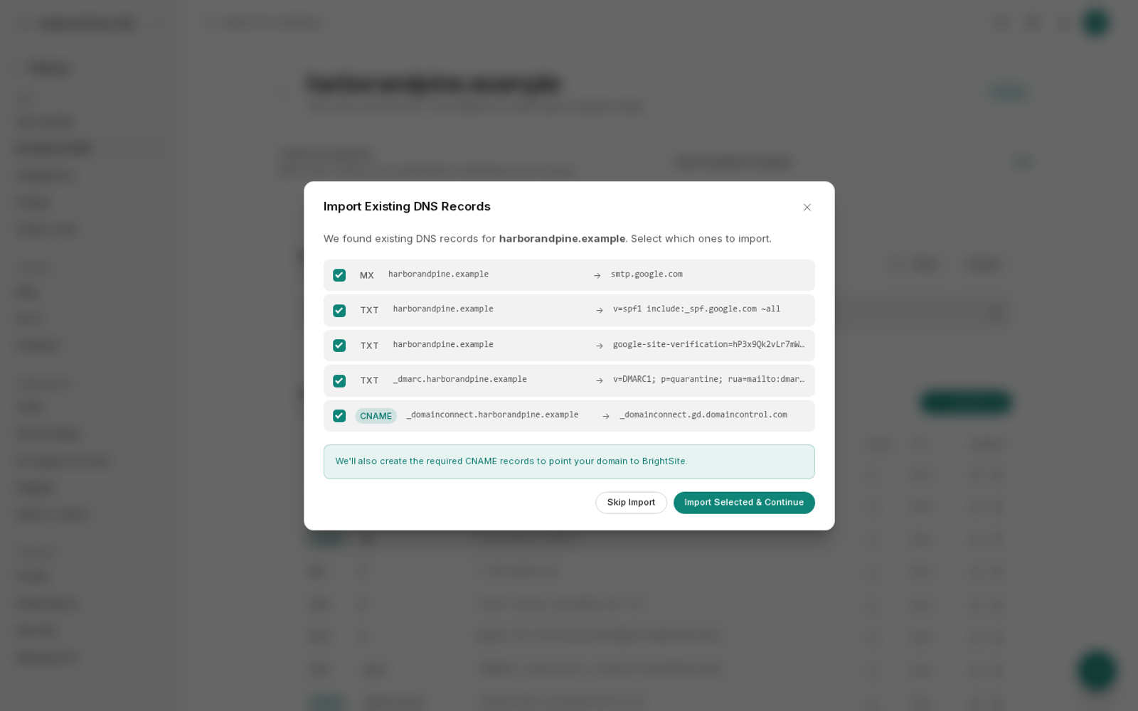 A dialog titled Import Existing DNS Records. It lists five ticked records: an MX record pointing at smtp.google.com, TXT records for SPF, Google site verification and DMARC, and a GoDaddy _domainconnect CNAME. A note says BrightSite will also create the CNAME records that point the domain at BrightSite. Buttons: Skip Import and Import Selected & Continue.