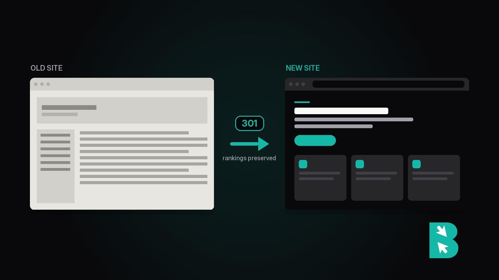 The website migration checklist: moving a site without losing rankings